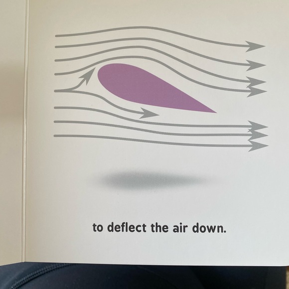 My First Science Library for Babies book - Picture 4 of 8